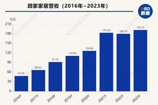 官方：德国队将在欧洲杯前和荷兰以及法国进行两场友谊赛